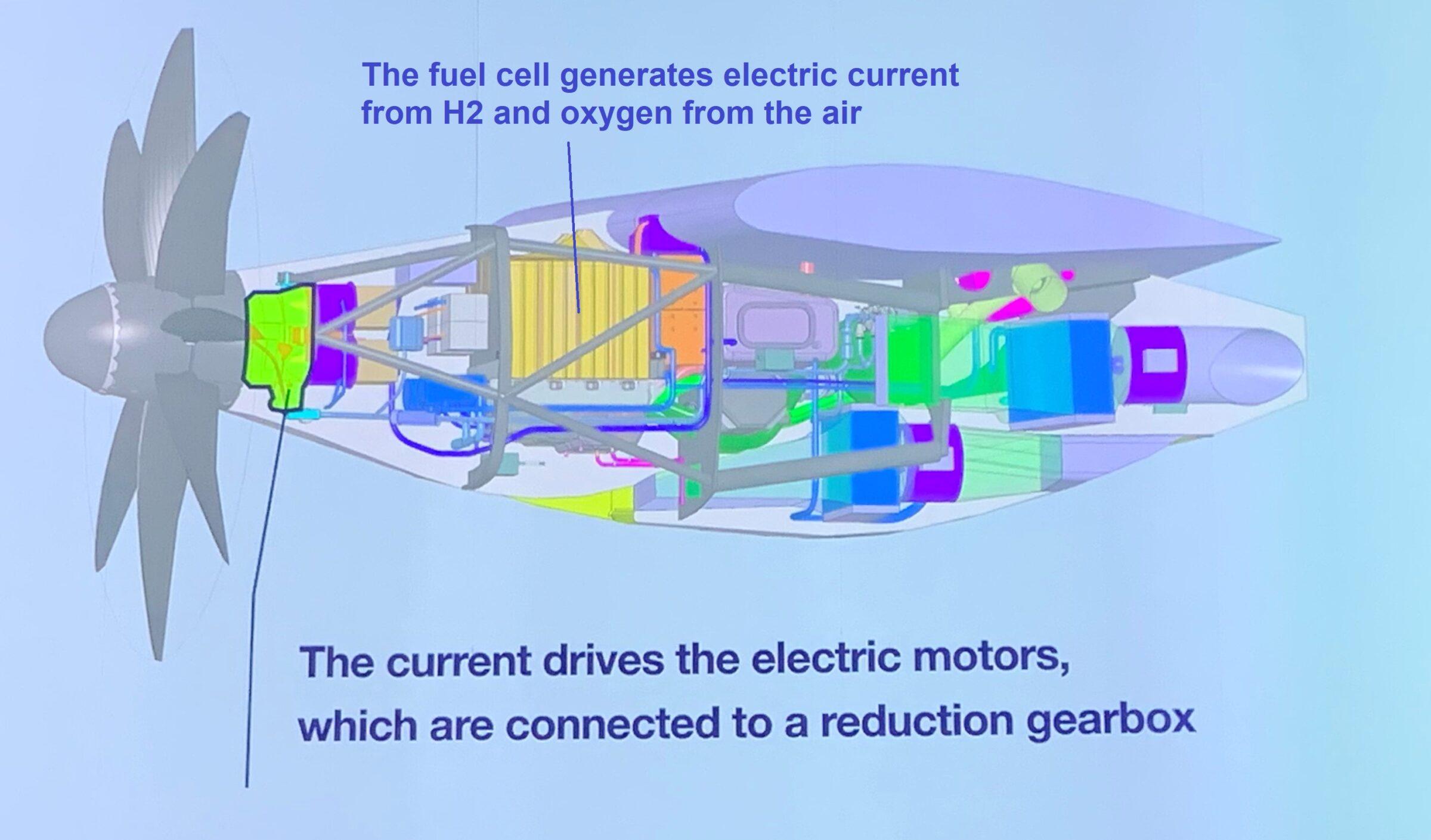 空客发展趋势,空客发展