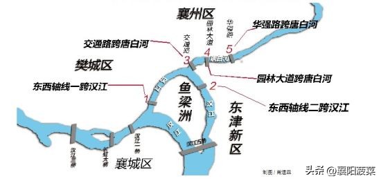 襄州区交通路建过江大桥吗,襄州交通路大桥规划图