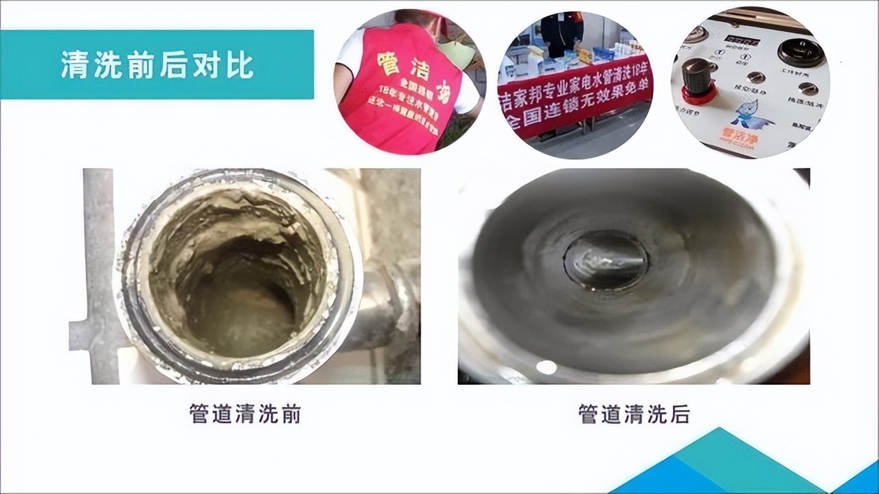 绿洁士自来水管清洗视频教程,家里自来水管长期使用脏了怎么办