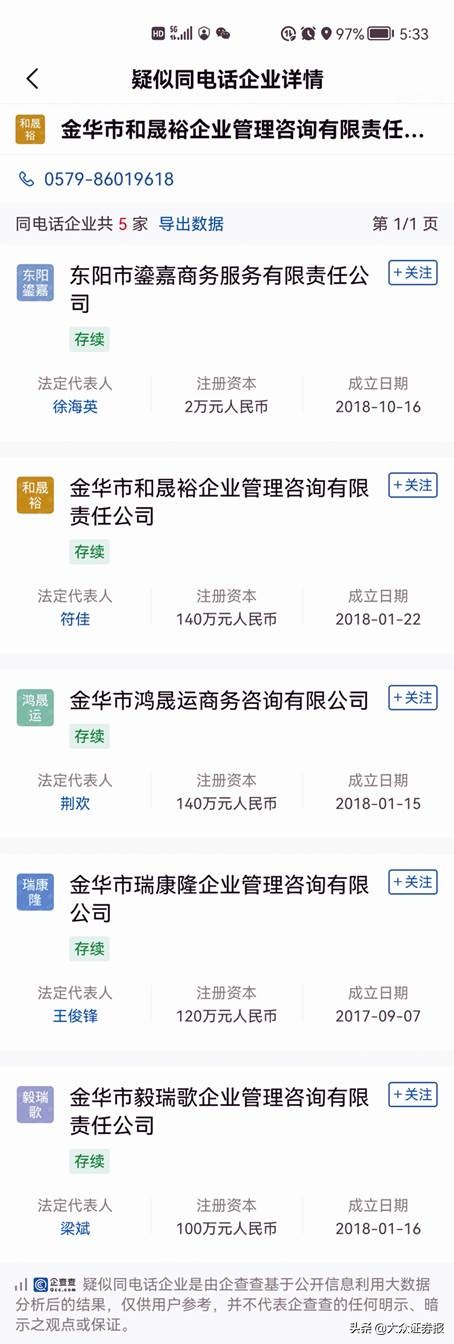 野风医药,野风药业有限公司联系电话