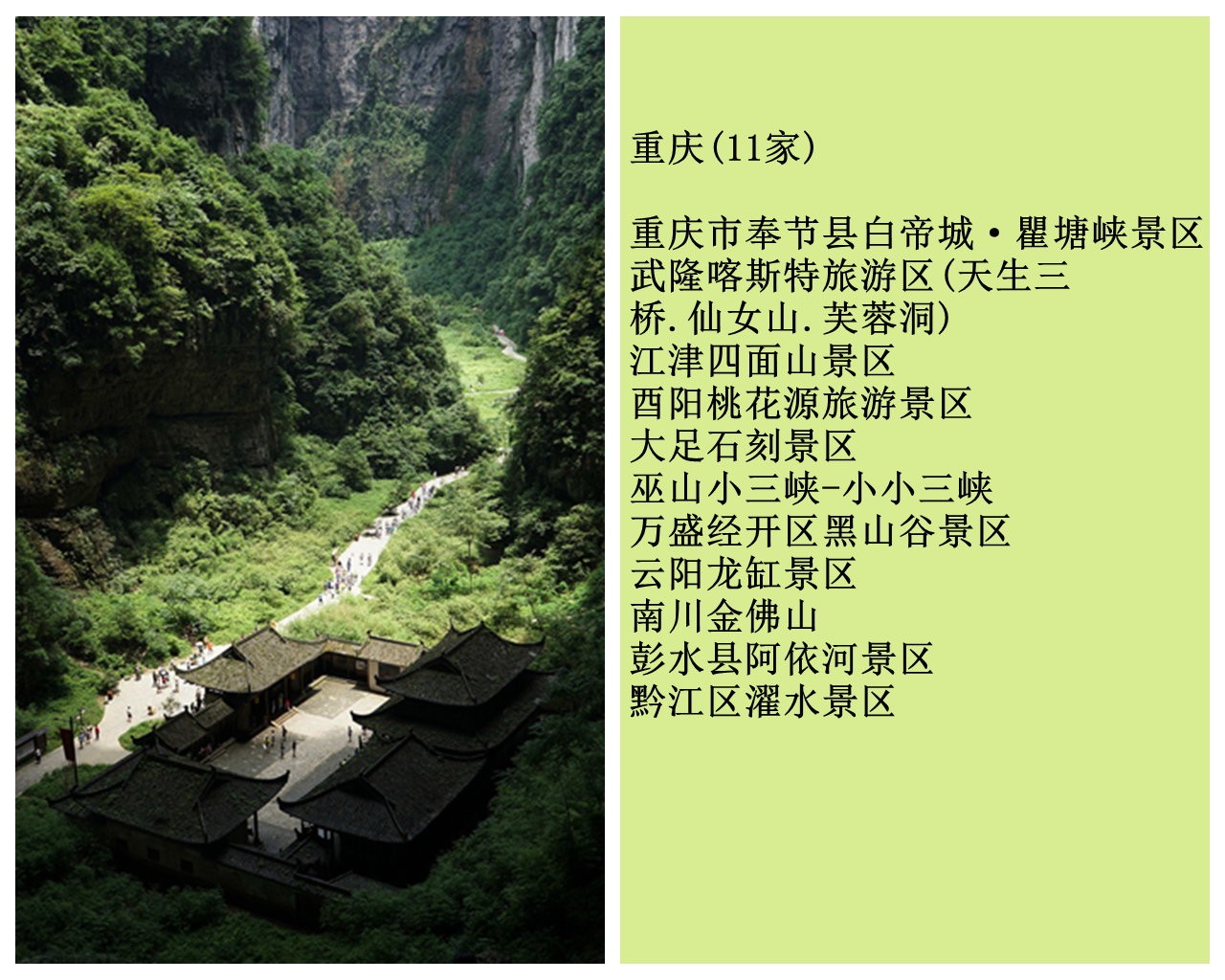 中国十大5a旅游景点排名前十,中国十大5a旅游景点排名