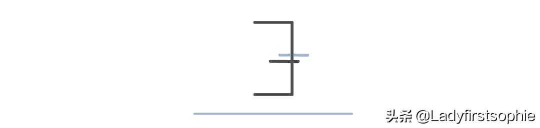 防晒超好用小众品牌护肤品,好用的防晒护肤品排行榜