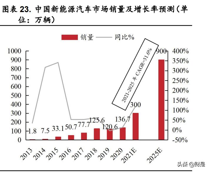 闻泰科技芯片最新消息,半导体板块龙头股闻泰科技