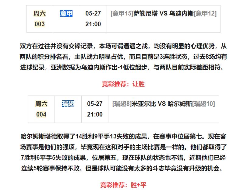 今日竞彩最新实单预测,竞彩推荐今天实单比分