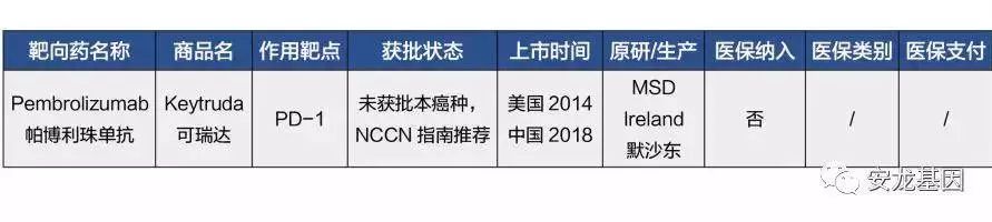 肿瘤靶向药的副作用,肿瘤靶向药治疗