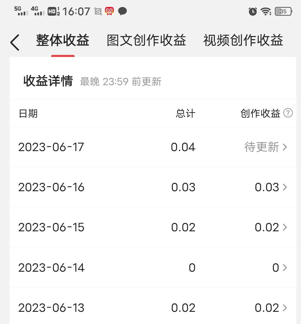 写文章怎样写收益高阅读量率高,写文章如何让推荐量变多