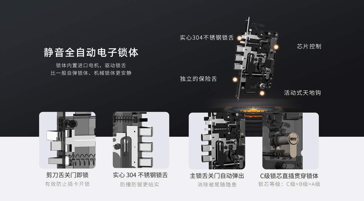 智能锁夹手伤人怎么解决,智能锁夹手是怎么回事