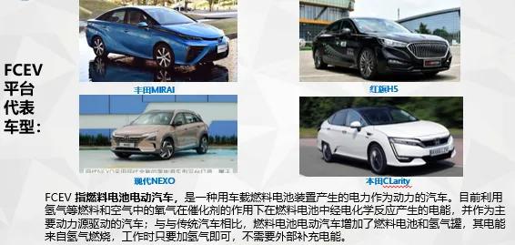 了解新能源汽车基础知识有哪些,汽车知识新能源汽车的种类与特点