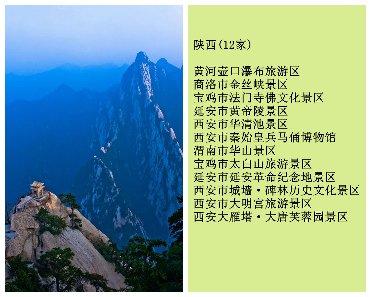 中国十大5a旅游景点排名前十,中国十大5a旅游景点排名