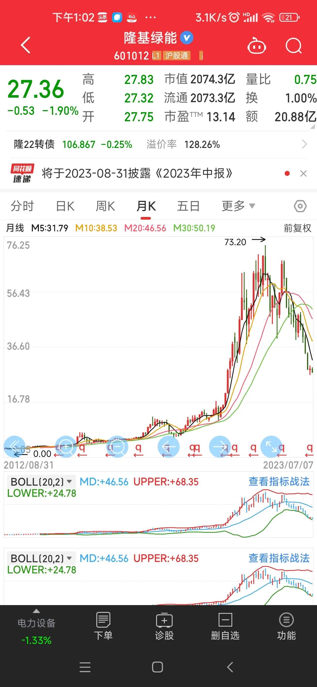 中国股市光伏龙头企业,光伏股市行情最新消息