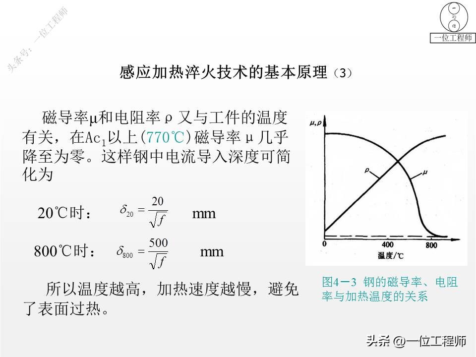 表面淬火怎样才能达到均匀度标准,表面淬火和整体淬火如何选择