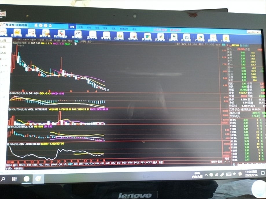 个股买入点判断技巧,短线强势股票买入时机