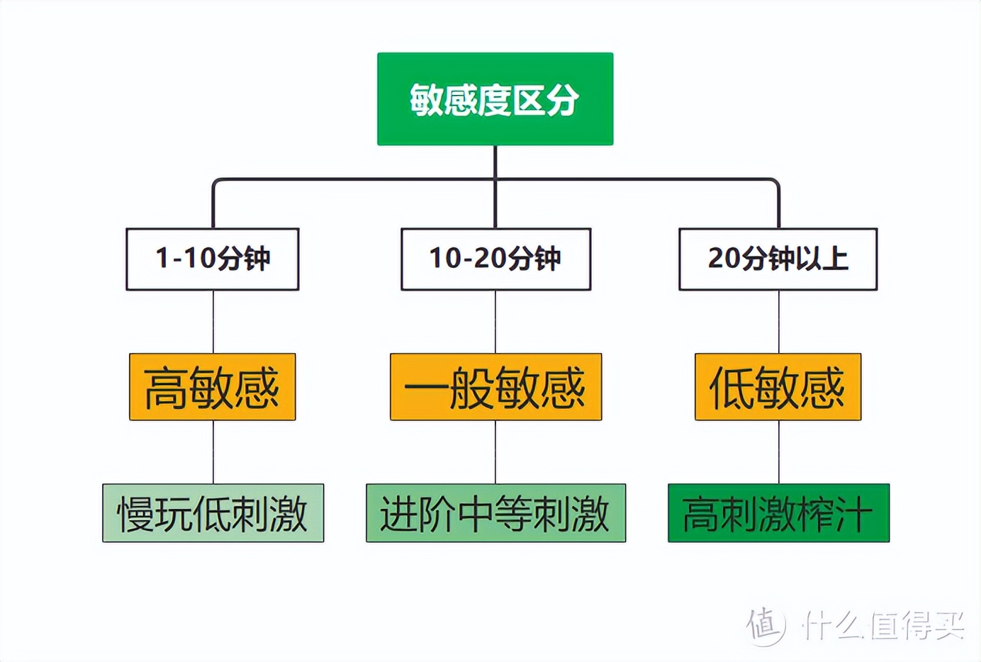 2023哪款飞机杯值得买？热门飞机杯测评对比，新手如何挑选飞机杯