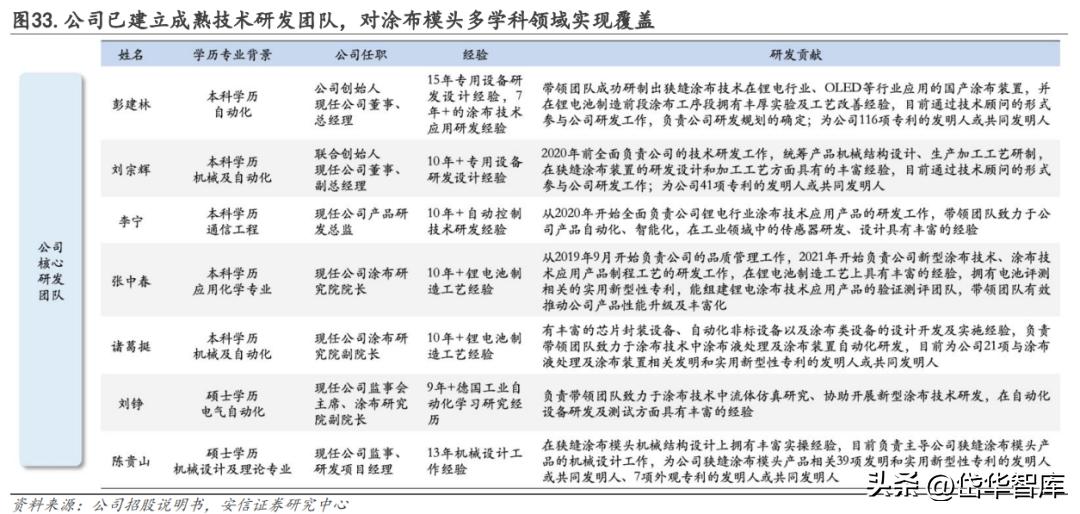 曼恩斯特一套涂布模具多少钱,曼特斯涂布模头