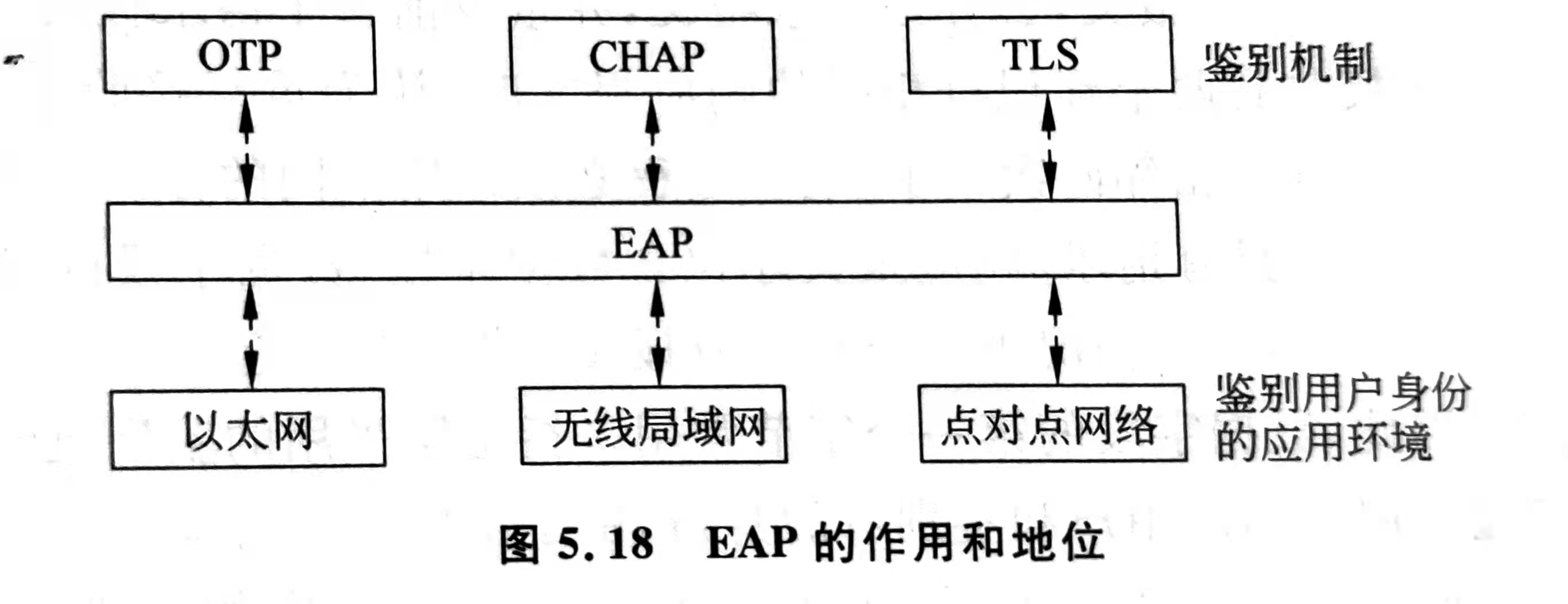 网络安全接入软件下载,网络安全谁接入谁负责