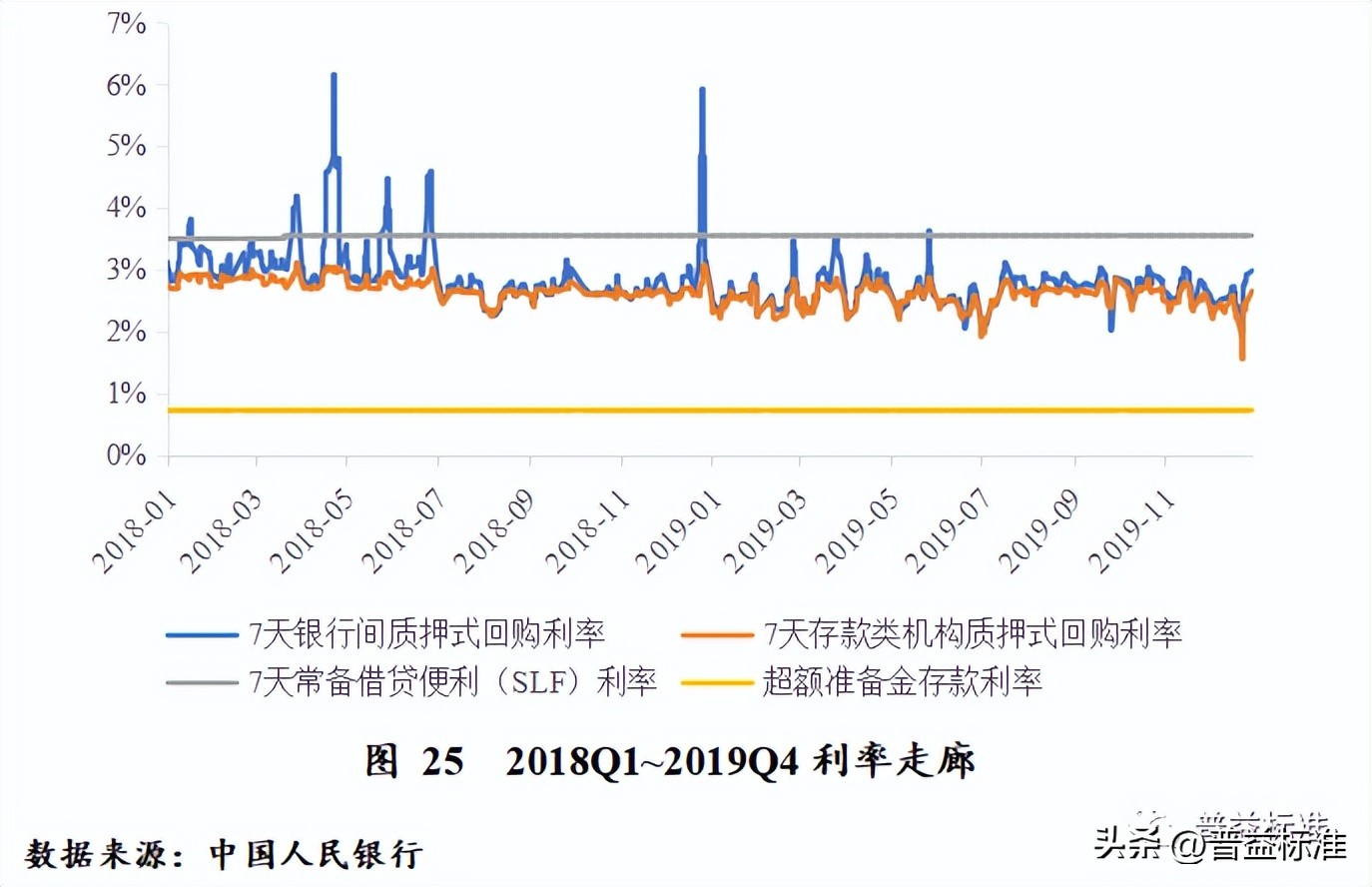 对未来财富管理业务的展望,财富管理发展趋势分析