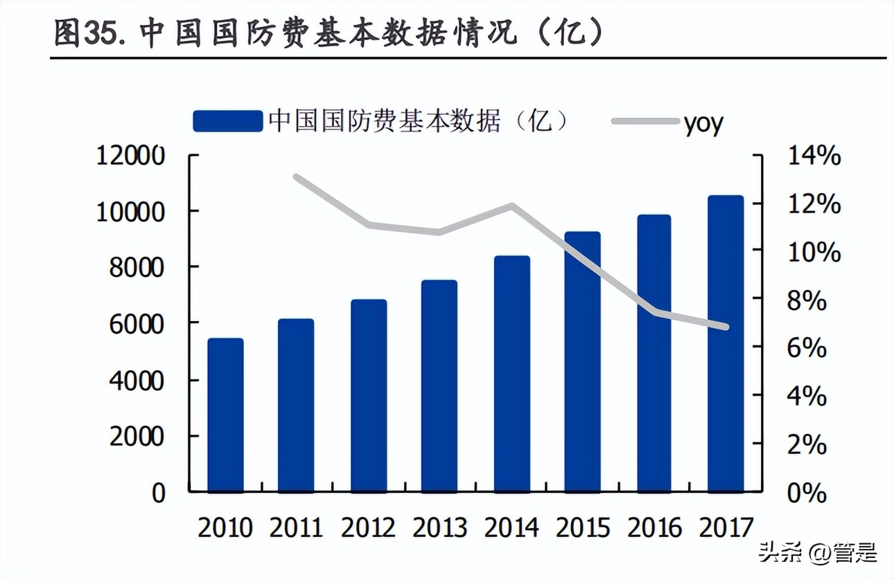 广电计量国企改革,广电计量测试技术有限公司
