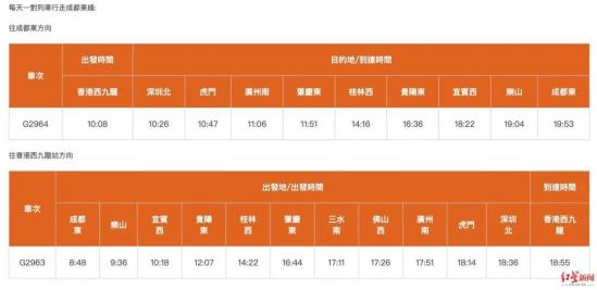 成都高铁直达香港多少钱,成都将可坐高铁直达香港