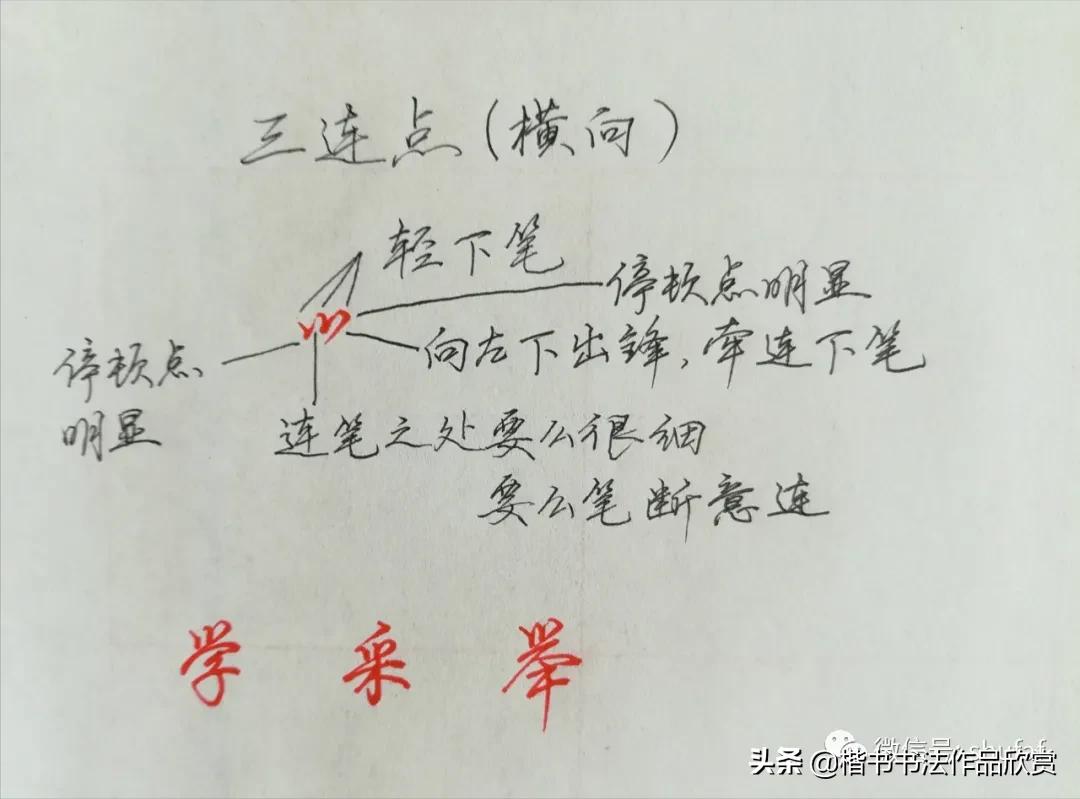 硬笔行楷练字技巧入门基础毛笔,硬笔行楷练字自学教程