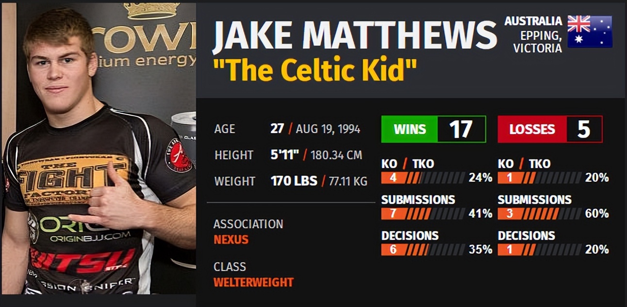 ufc275现场解说,ufc275战况