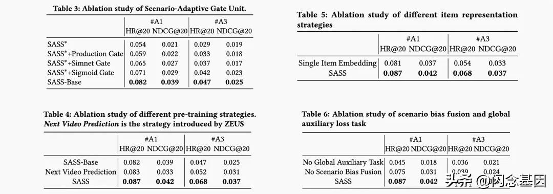 淘宝内容化入口哪个好,淘宝内容化如何破局