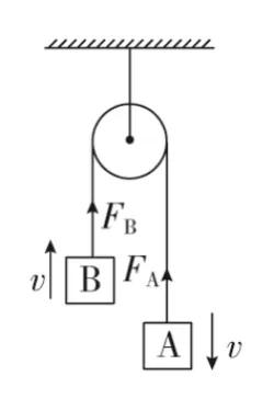 高中物理动量守恒机械能守恒,高中物理动量守恒和机械能守恒