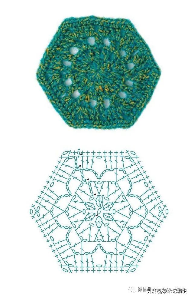 钩编简单六边形图解,钩编花样图案大全