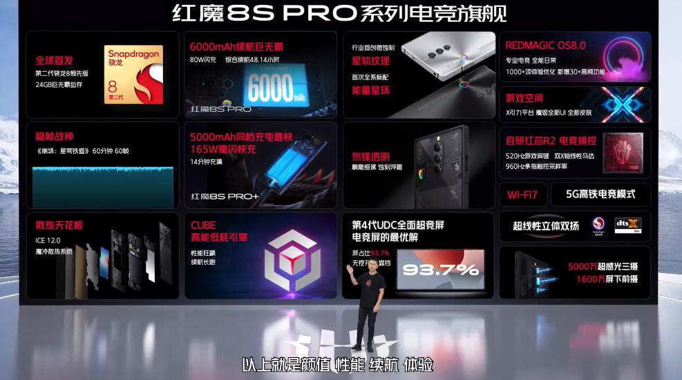 红魔新机何时发布,红魔新机2019