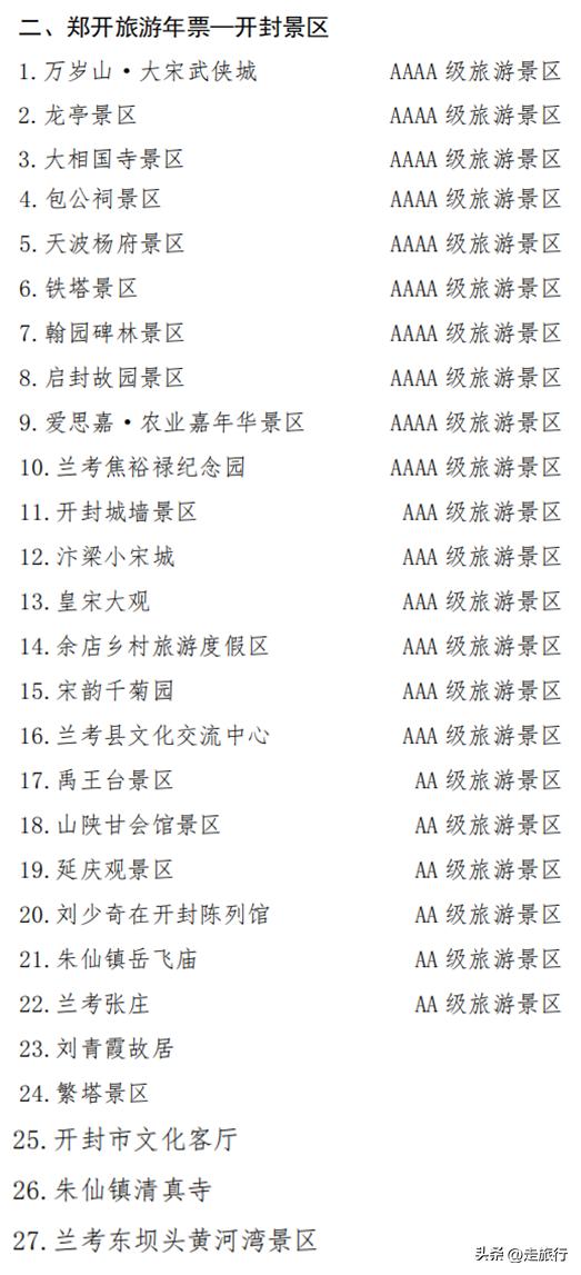 郑开旅游年卡包含景区哪些项目,郑开旅游年卡什么条件
