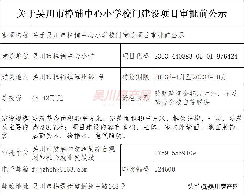 吴川建兴小学改造,吴川市中小学新建扩建五年规划