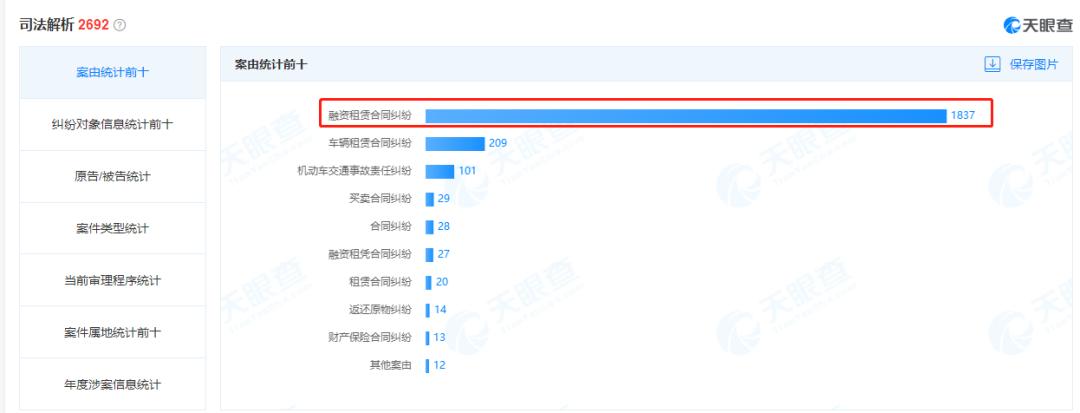 15亿应收藏雷，喜相逢IPO之路“喜”不起来
