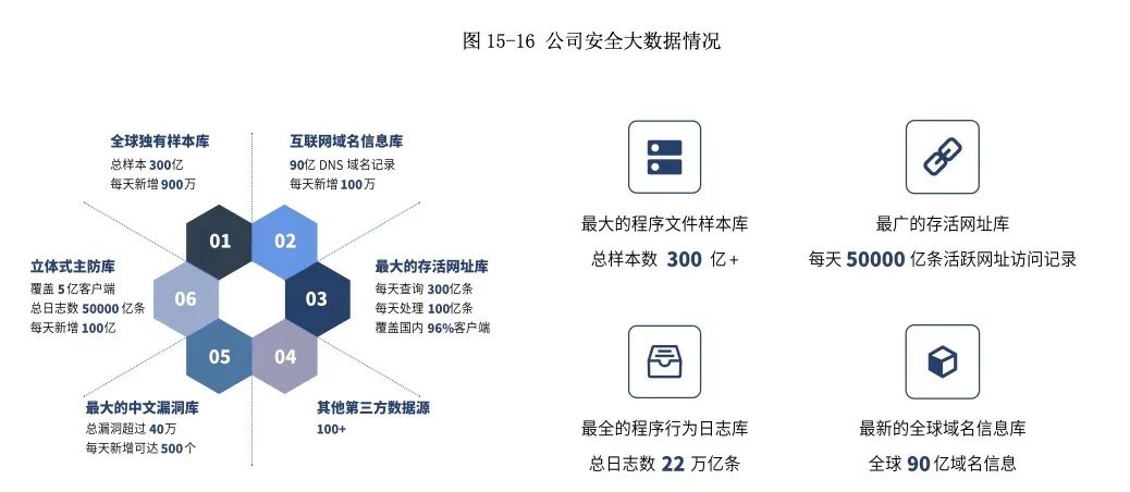 周鸿祎的工作历程,ceo周鸿祎经历的10年之路