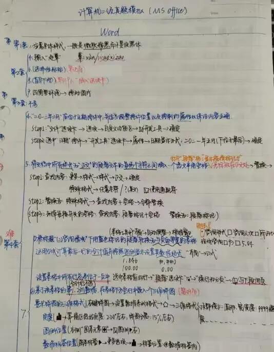 计算机二级做题流程,广东计算机二级报名流程