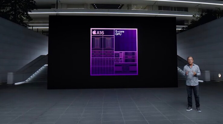 iphone15promax和iphone14promax对比,iphone13promax和iphone14pro买哪个