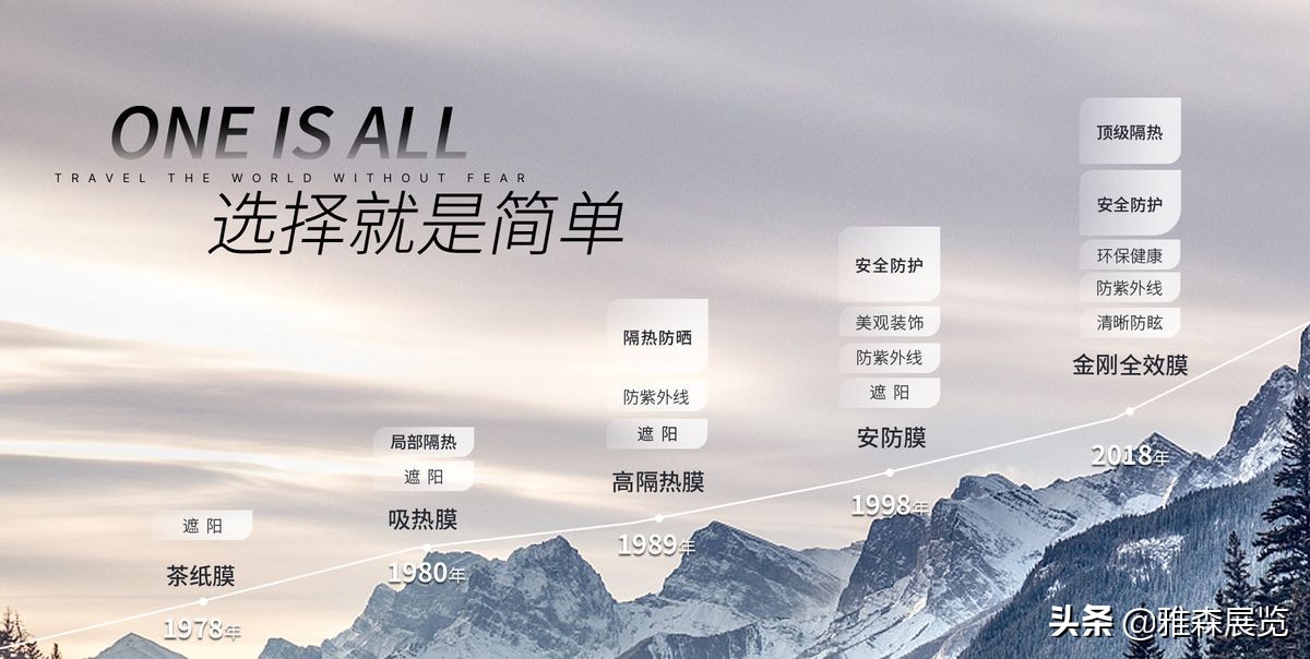 金刚全效窗膜效果,金刚全效窗膜效果怎么样