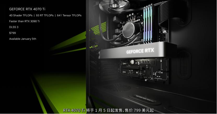 CES2023，看NVIDIA放大招！RTX40系入驻笔记本电脑，RTX4070Ti仅6499元，Studio圈再度扩展