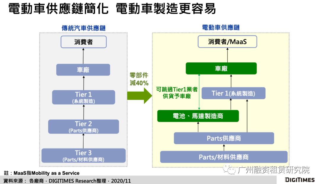 一日一企:乐健科技(珠海)有限公司