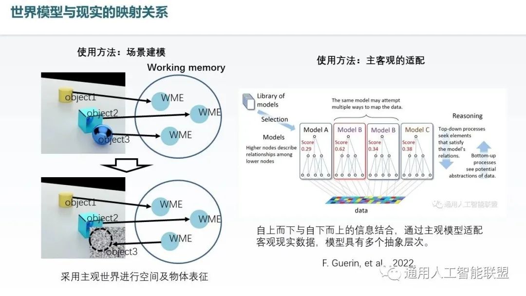 通用人工智能核心技术,人工智能产业发展综述