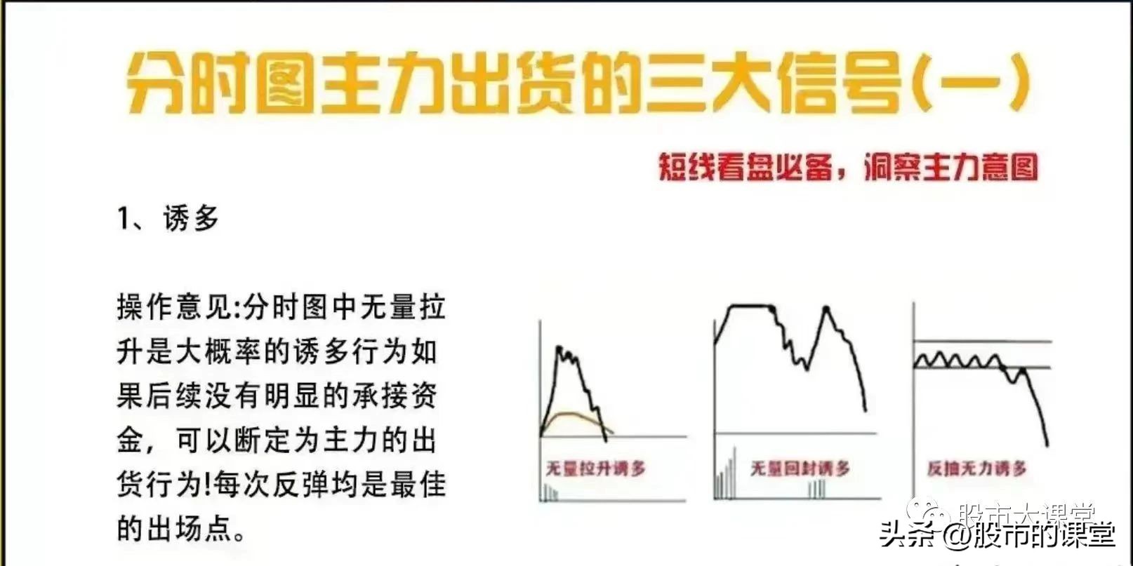 学习全套股票知识的视频,分时图做t+0炒股指标绝密战法