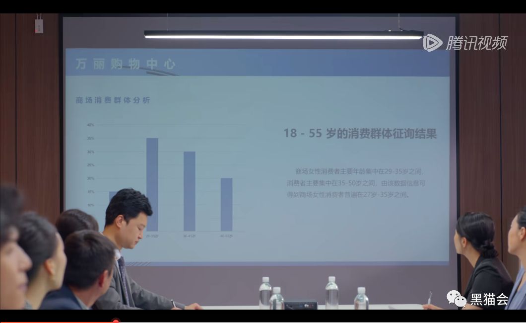 ppt大赛活动策划方案,商业活动策划方案ppt模板