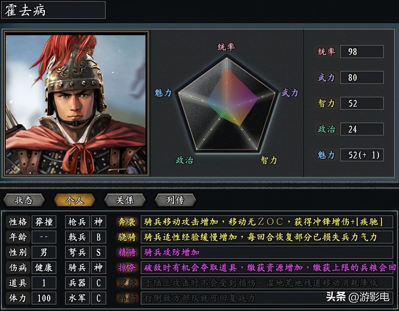 真英雄各势力简介,真英雄最新版本刘备破局