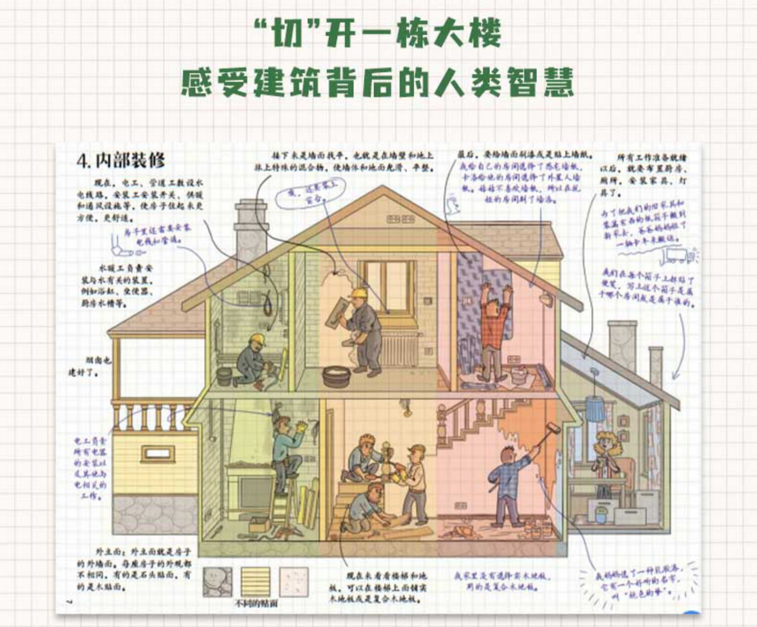 孩子开智要读什么书,不用担心孩子学习的方法