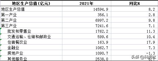 浙江宁波宁静致远,宁波半导体产业