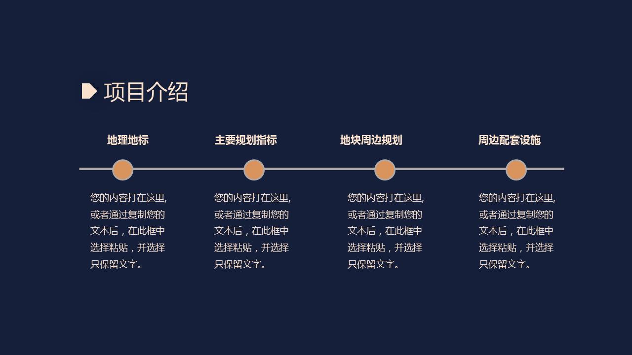 220621-房地产营销计划方案