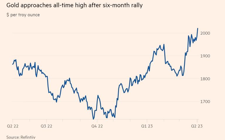 金融危机美国富豪抄底,2002年美国金融危机