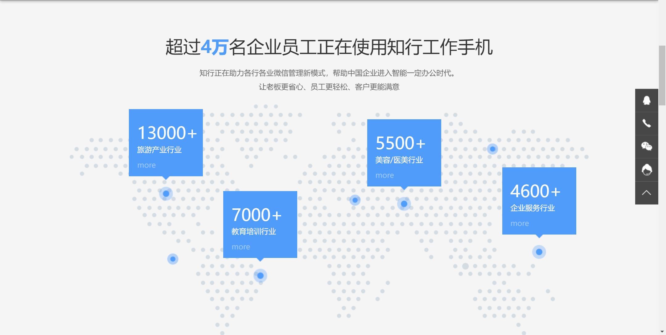 鏃呮父浼佷笟寰俊钀ラ攢鍔╂墜,鍛樺伐鏃呮父寰俊鎺ㄥ箍