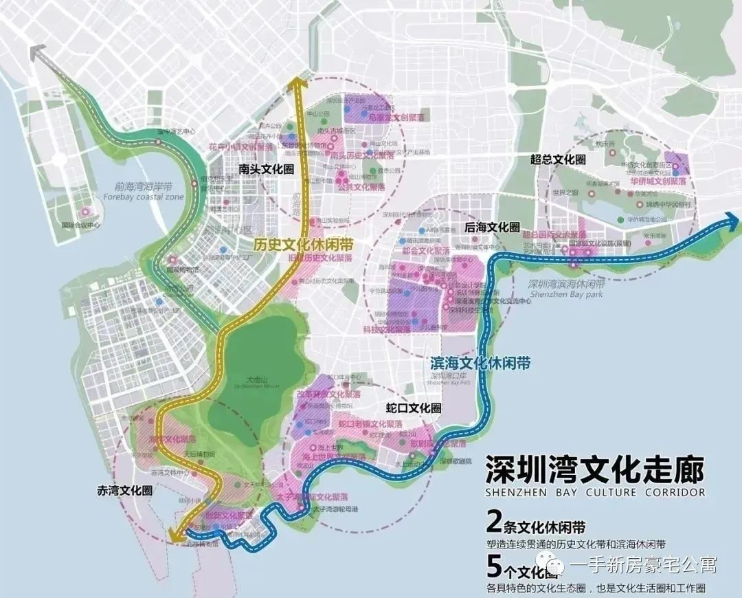 深圳南山区前海宸湾,前海宸湾备案名伴山伴海