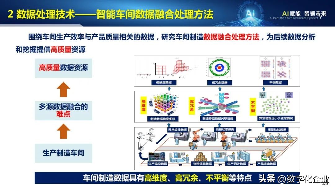 53页ppt完整版,43页的ppt