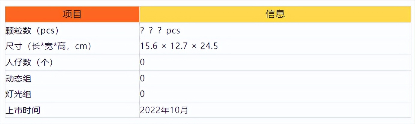 佳奇破晓宇航员2代,佳奇破晓宇航员珍藏版