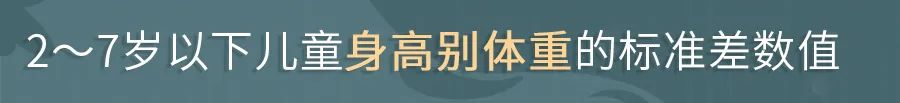 国家卫健委儿童最新发育表,国家卫健委发布最新儿童成长指南
